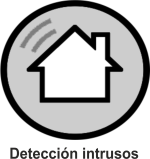 Detección de intrusos