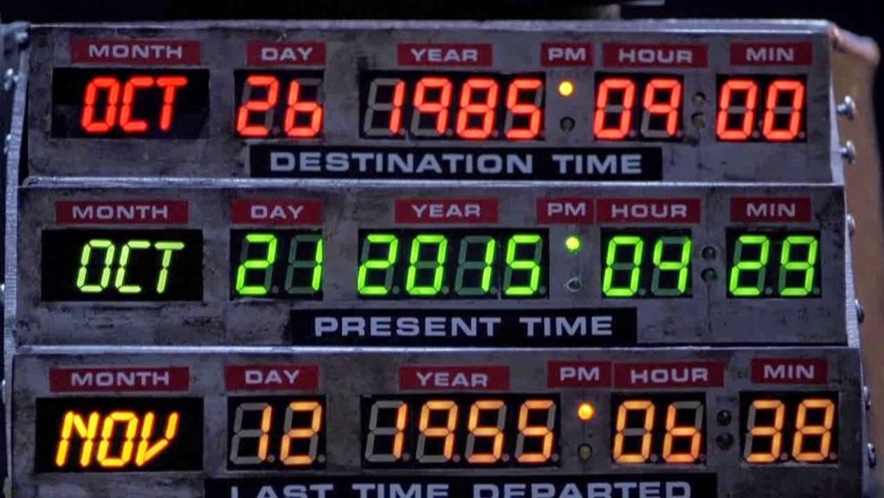Tablero volver el Futuro