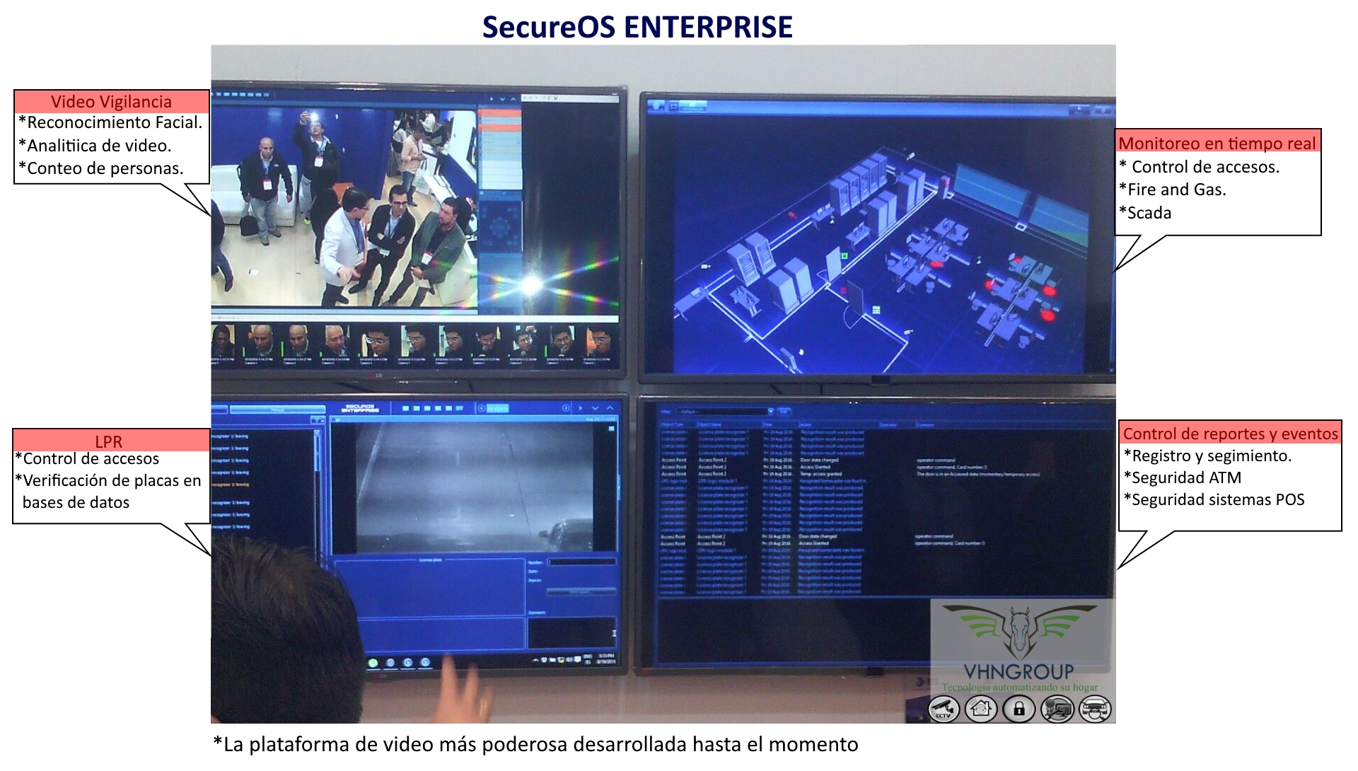 ISS Securos Sag Seguridad