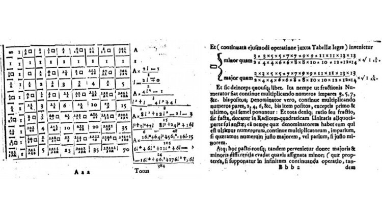 Dos páginas del libro 'Arithmetica Infinitorum' (1656), de John Wallis / Google